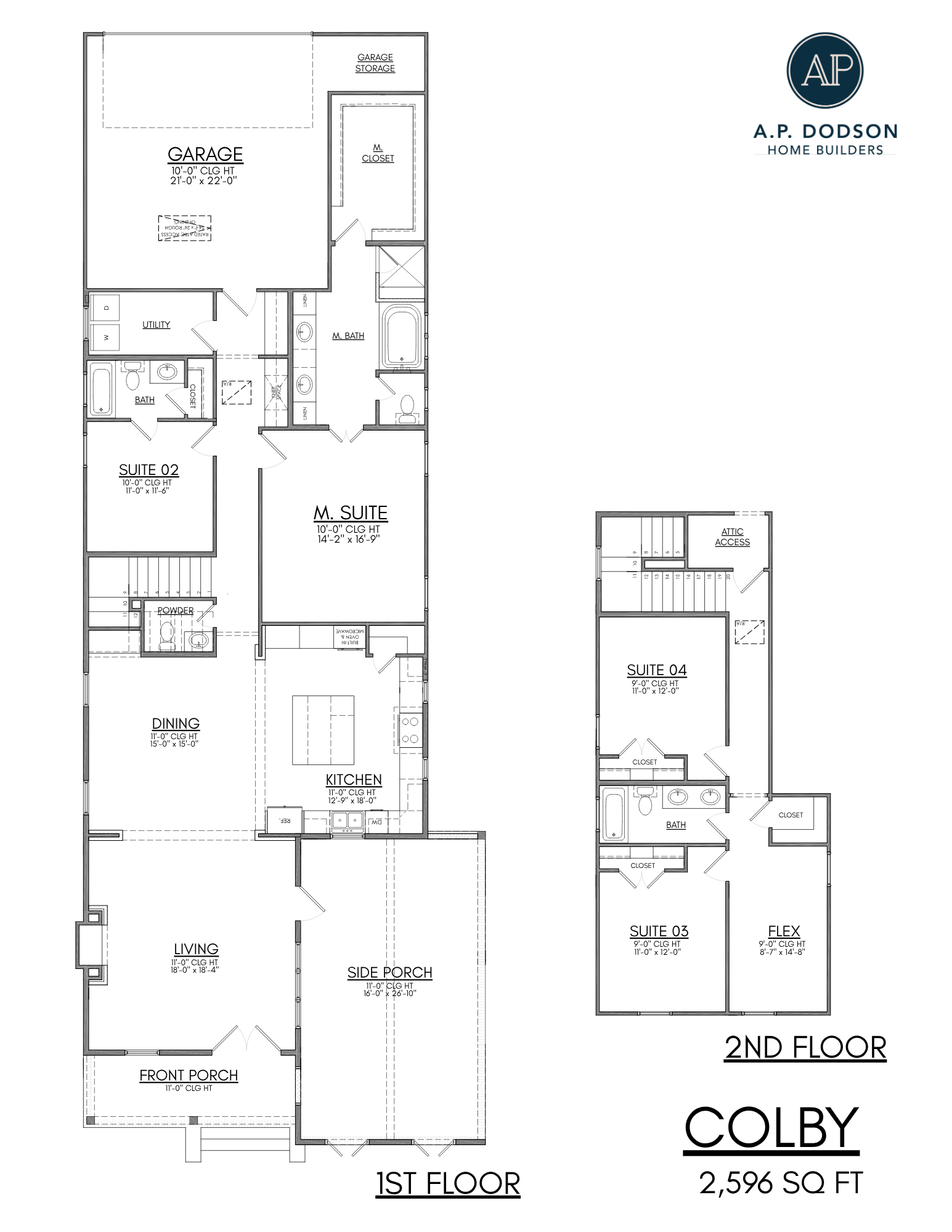 Two-story floor plan for the Colby home by A.P. Dodson Home Builders, totaling 2,596 square feet. First Floor: Includes a front porch leading into the living room, with the dining room and kitchen positioned centrally. A side porch is accessed from the kitchen area. The primary suite is located toward the rear with an en-suite bath and walk-in closet. Bedroom Suite 02 sits near the front with an adjacent full bath. The first floor also features a powder room, utility room, and a two-car garage with a dedicated storage area. Second Floor: Features Suite 03 and Suite 04, both with closets, a shared full bathroom, and an additional flex room. Attic access is located at the top of the stairs.