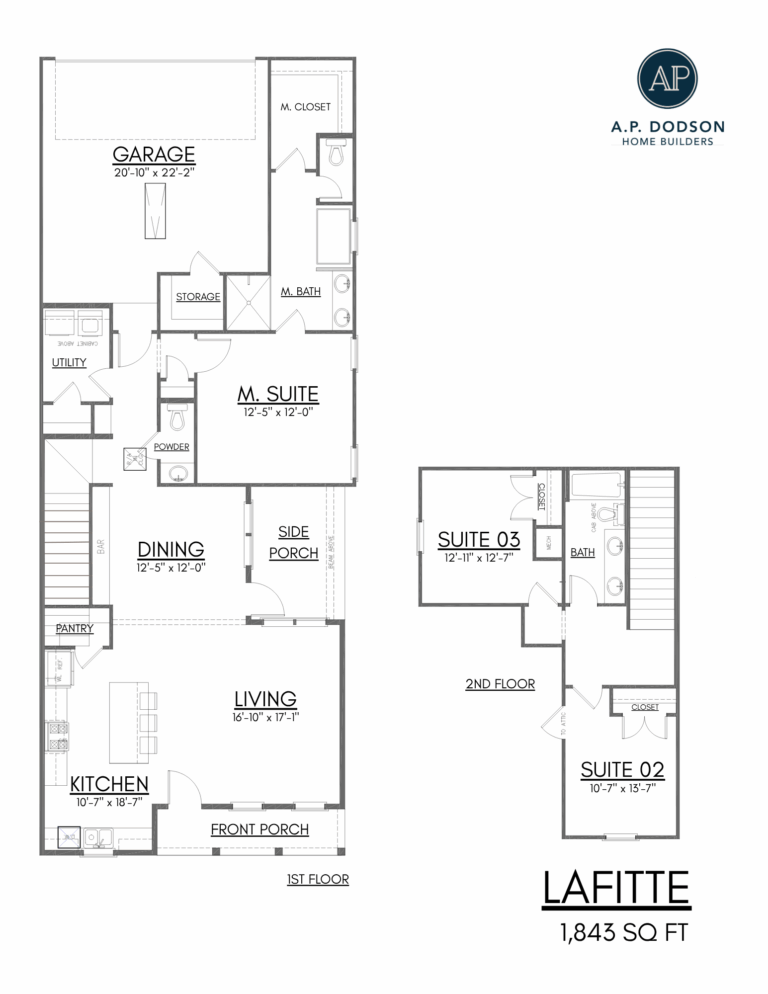 Floor plan of the Lafitte home by A.P. Dodson Home Builders, totaling 1,843 square feet across two stories. First floor: Features a front porch leading into an open living room, adjacent to a kitchen with an island and nearby pantry. A dining area connects to a side porch. The primary suite includes a walk-in closet and primary bath. Additional spaces include a powder room, utility room, storage, and a two-car garage. Second floor: Includes Suite 02 and Suite 03, each with closets, and a shared bathroom. A central hall and staircase connect the bedrooms.
