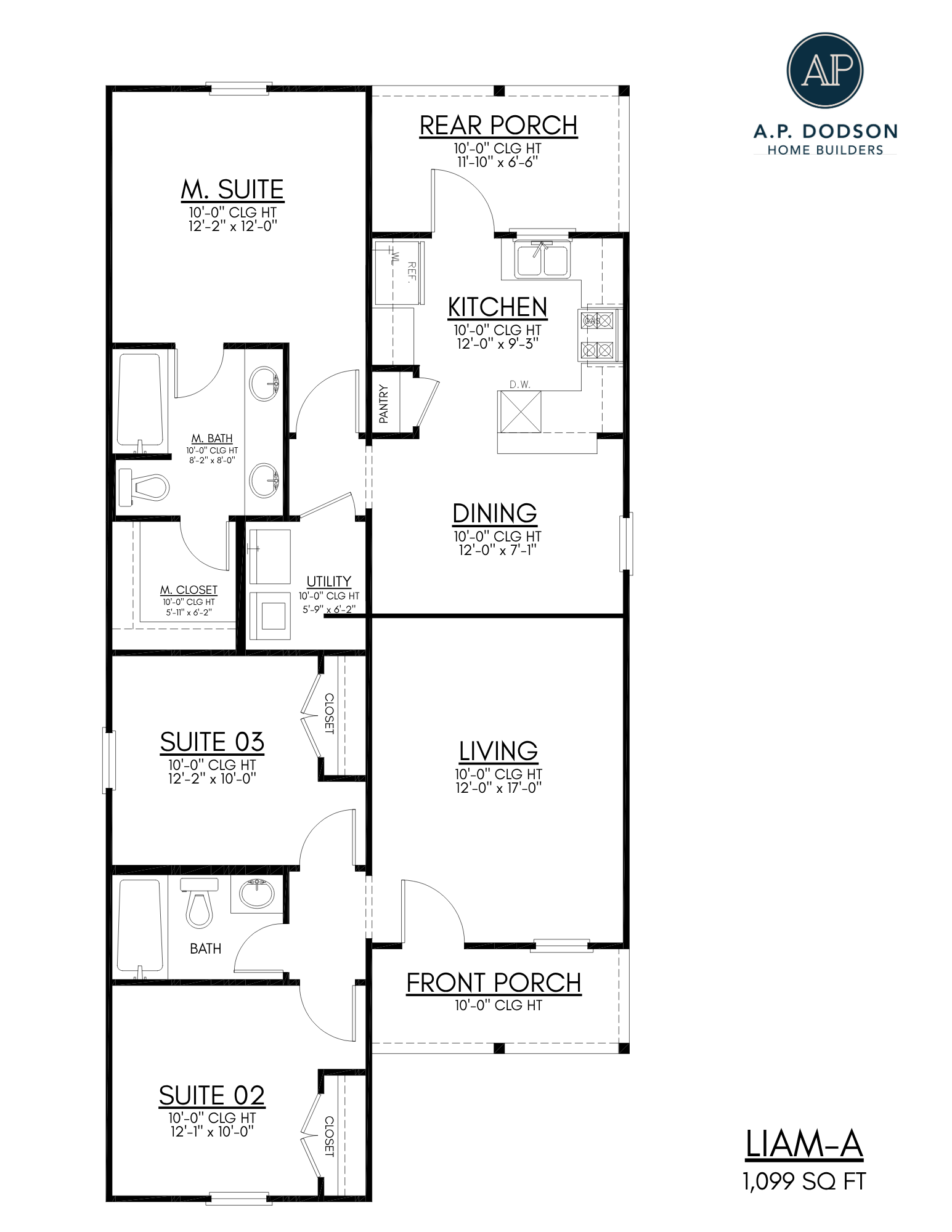 Floor plan of the Liam-A home by A.P. Dodson Home Builders, totaling 1,099 square feet. The layout features a front porch that opens into the main living room with 10-foot ceilings. To the right side of the living space is an open dining area connected to a galley-style kitchen equipped with a pantry and rear door leading to a small rear porch. The left side of the home contains three bedrooms. The primary suite is located at the top left, with a bedroom, private bathroom, and walk-in closet. Two secondary bedrooms, Suite 02 and Suite 03, are positioned near the front and center of the home and share a hallway bathroom. A compact utility room is located between the primary bathroom and the kitchen area. The layout is efficient and linear, with all rooms aligned along a central corridor.