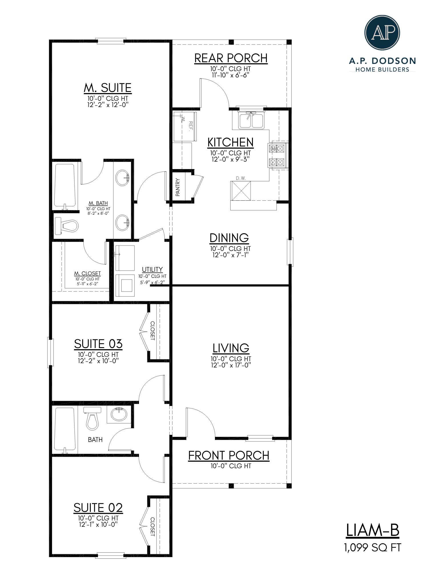 Floorplan layout for the Liam-B home by A.P. Dodson Home Builders, totaling 1,099 square feet. The front porch opens into the living room, which connects to the dining area and the kitchen at the rear. The kitchen includes a pantry and provides access to the rear porch. The left side of the plan features three bedrooms: Suite 02 and Suite 03 at the front and middle, both with closets, and the M. Suite at the rear with a walk-in closet and private bathroom. A shared hall bathroom is located between Suite 02 and Suite 03. The utility room is positioned near the primary suite hallway. The plan features 10' ceilings throughout.